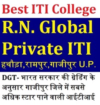 ITI College Reopen Date 2020 2