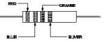 Electrician Theory Mock Test ITI 1st Year Free 35