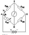 Electrician Theory Mock Test ITI 1st Year Free 33