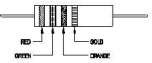 Electrician Theory Mock Test ITI 1st Year Free 42