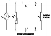 Electrician Theory Mock Test ITI 1st Year Free 45