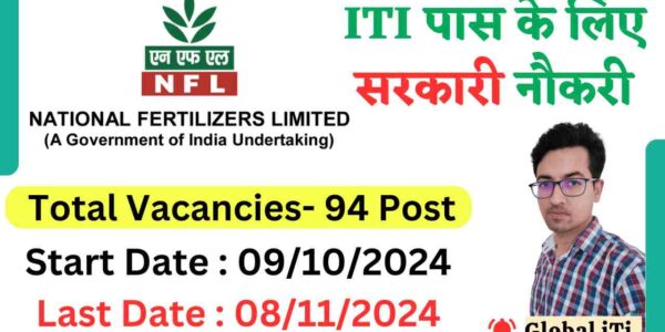 National Fertilizers Limited Recruitment 2024