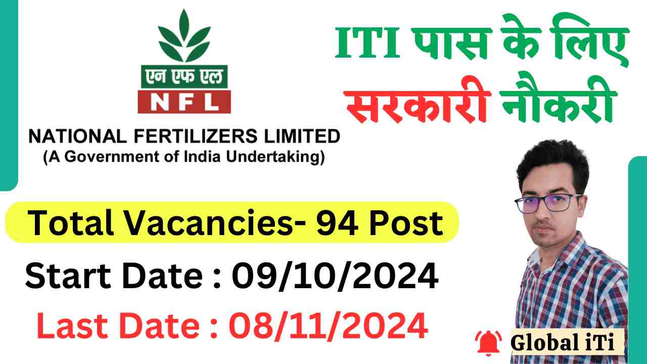 National Fertilizers Limited Recruitment 2024