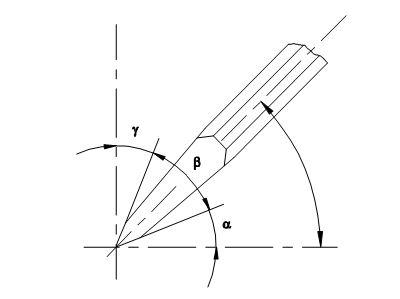 Fitter Theory Mock Test 1st Year Free 34