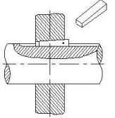 Fitter Theory Mock Test 2nd Year Free 9