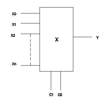 Electronic Mechanic 2nd Year Mock Test 32