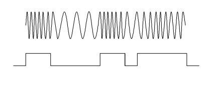 Electronic Mechanic 2nd Year Mock Test 16