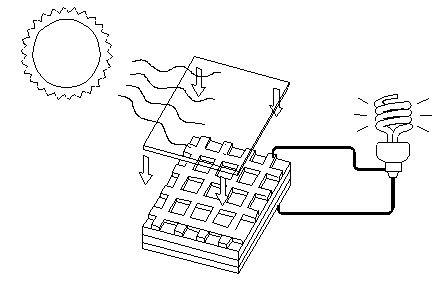 Electronic Mechanic 2nd Year Mock Test 72