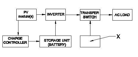 Electronic Mechanic 2nd Year Mock Test 67