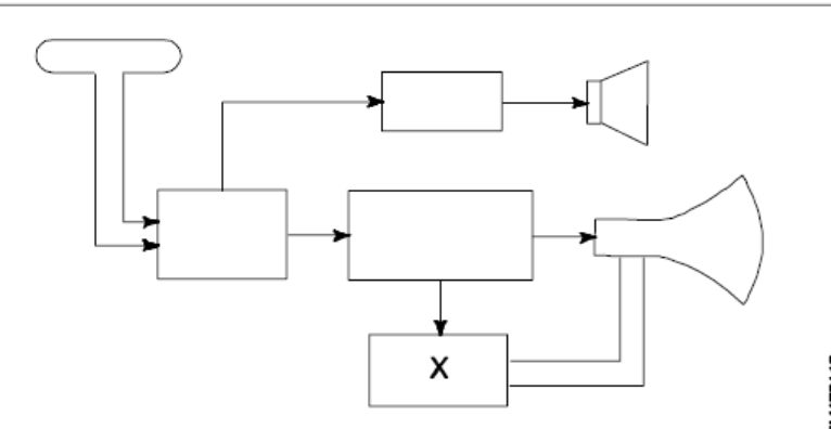 Electronic Mechanic 2nd Year Mock Test 81