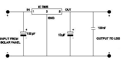 Electronic Mechanic 2nd Year Mock Test 62