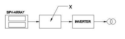 Electronic Mechanic 2nd Year Mock Test 59
