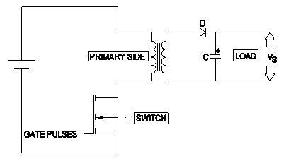 Electronic Mechanic 2nd Year Mock Test 36