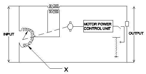 Electronic Mechanic 2nd Year Mock Test 42