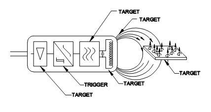 Electronic Mechanic 2nd Year Mock Test 26