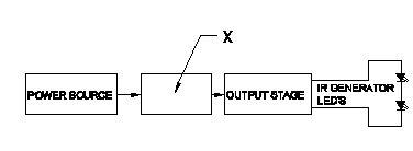 Electronic Mechanic 2nd Year Mock Test 85