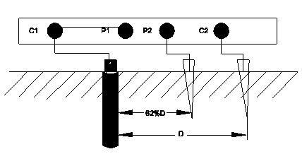 Electronic Mechanic 2nd Year Mock Test 47