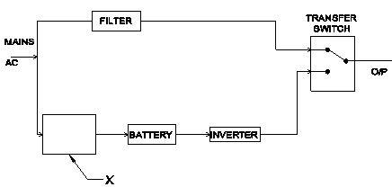 Electronic Mechanic 2nd Year Mock Test 53