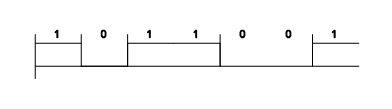 Electronic Mechanic 2nd Year Mock Test 18
