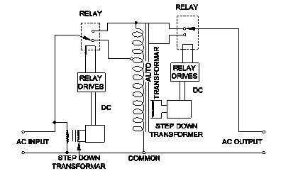 Electronic Mechanic 2nd Year Mock Test 45