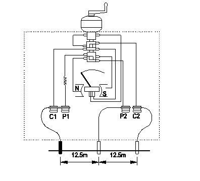 Electronic Mechanic 2nd Year Mock Test 58