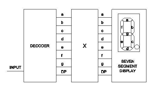 Electronic Mechanic 2nd Year Mock Test 31