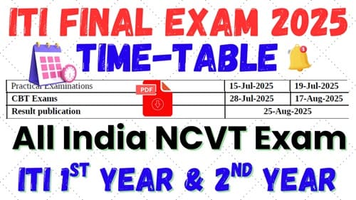 ITI Exam Date 2025